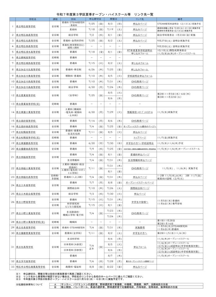 鉄緑会 高1 化学基礎講座/問題集 テキスト通年セット 2020 計2冊 田中燦 ☆ 027S0D 鉄緑会 高1 化学基礎講座/問題集 テキスト通年セット 2020 計2冊
