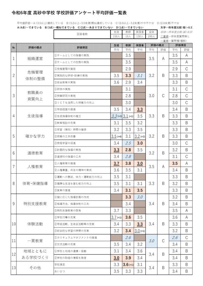 即完売品❗️] paragraph ファイヤー ブラック グレー 二つセット  